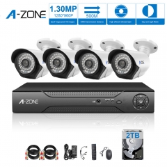 A-ZONE 公式オンラインストア - ホームセキュリティサプライヤー